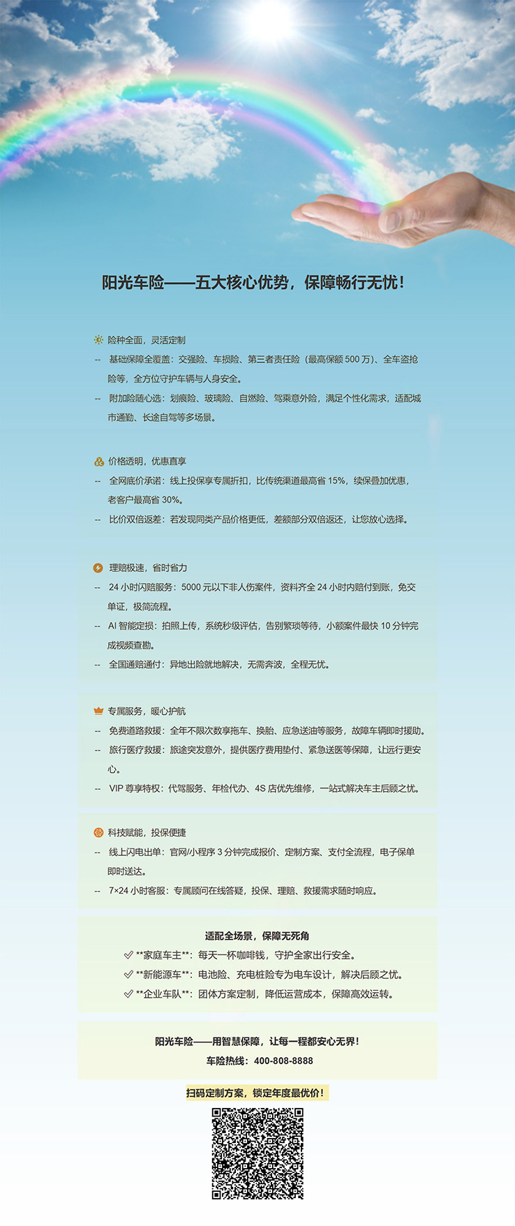 阳光车险——五大核心优势，保障畅行无忧！_01.jpg