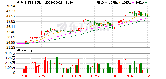 中国气候变化事务特使刘振民莅临佳华科技考察 深度关切“双碳”领域数字化创新实践