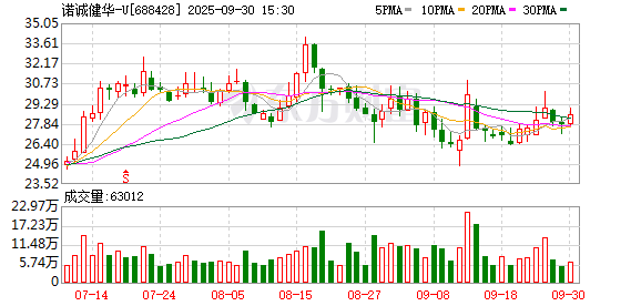 超20亿美元！中国创新药“出海”重大突破